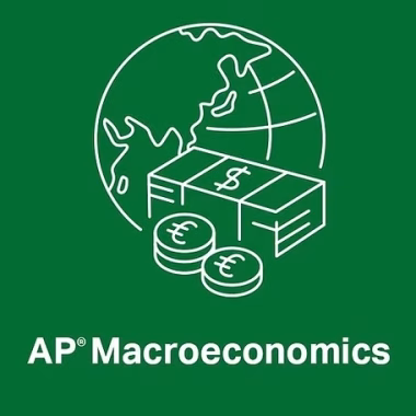 Macroeconomics (1280x720) AP Macroeconomics