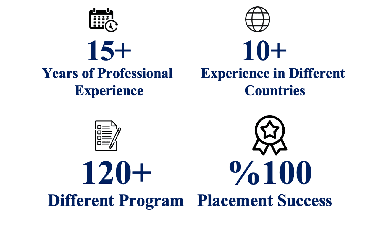 Ekran Resmi 2025-06-20 23.07.31 overseas education consultancy